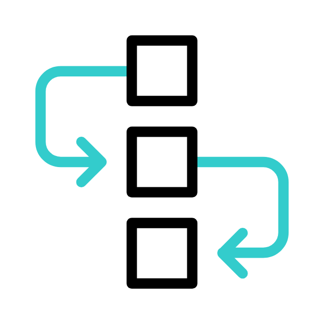 Organization
